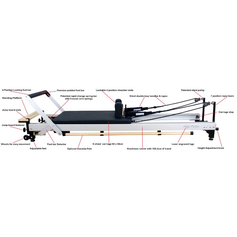 Align-Pilates C8-Pro Reformer Diagram For Cadillac-Combo Use