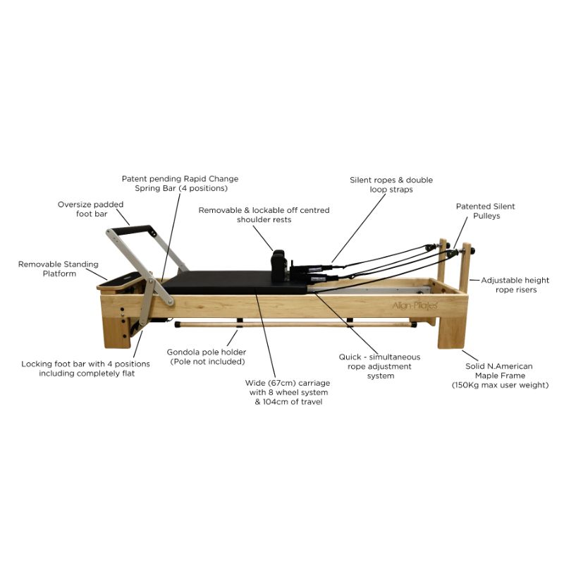 Align-Pilates M8-Pro RC Maple Wood Studio Reformer Features diagram